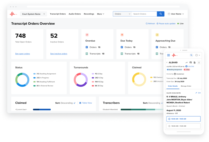Transcript orders overview dashboard page